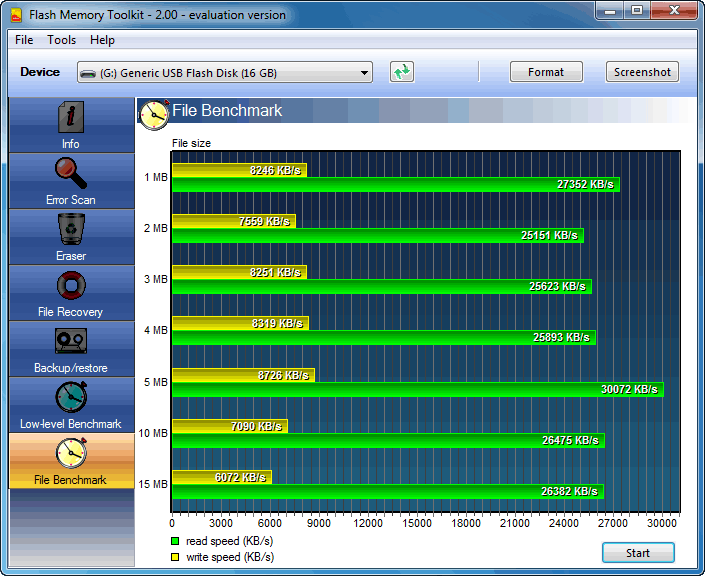   PQI U267  Flash Memory Toolkit 2.00
