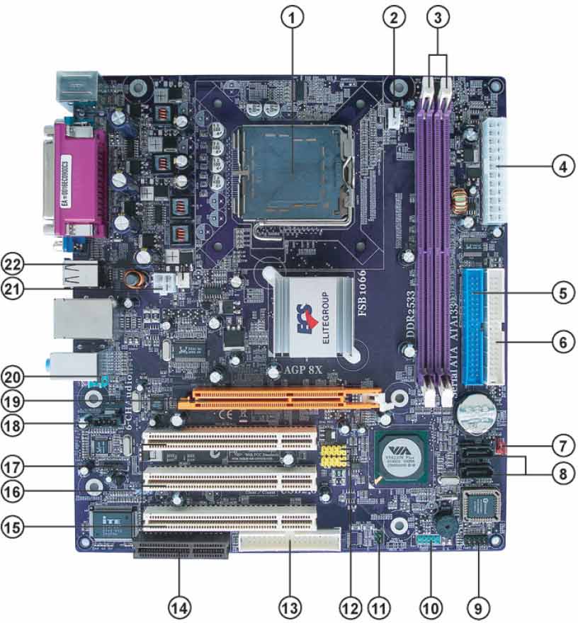 ECS Elitegroup P4M800PRO-M2 V2.0  