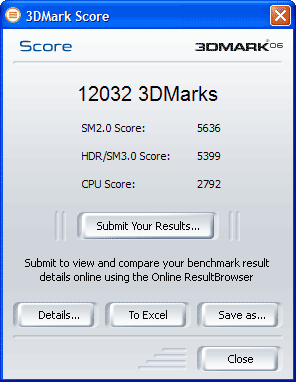 HDR/SM3.0 Score  Forsa GeForce 9800GT