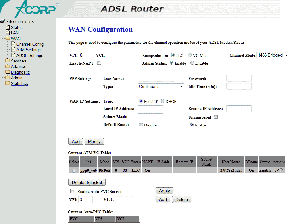 Acorp LAN410 Channel Congig WAN Configuration