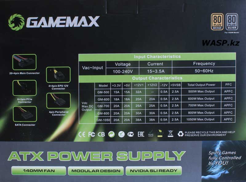 Gamemax GM-800 мощный блок питания, тестируем