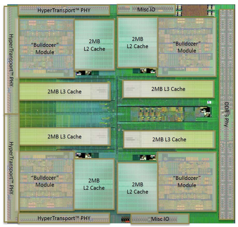 AMD FX-4100 архитектура Bulldozer