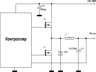 Схема инвертора - MOSFET питания процессора