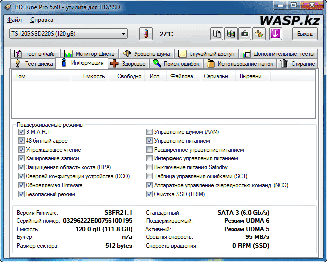 Transcend TS120GSSD220S информация и данные по SSD