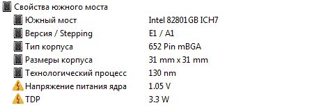 Intel 82801 CB ICH7 чипсет ECS Elitegroup 945P-A Ver:3.0
