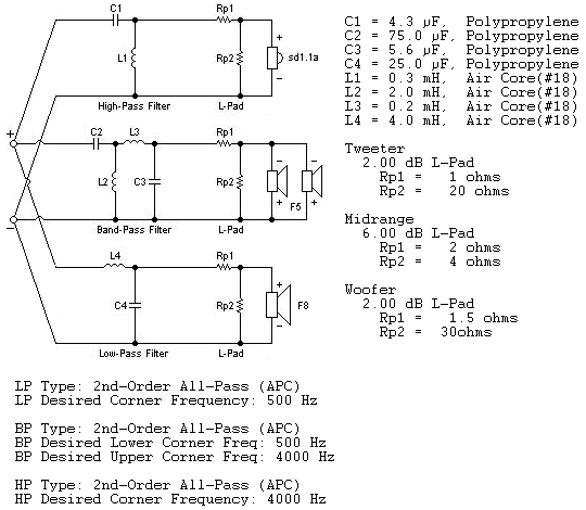 Схема разделительного фильтра на 3-х полосные акустические системы