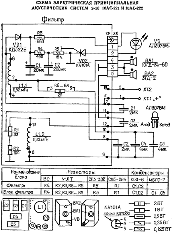 Схема электрическая принципиальная акустических систем S-30 10AC-221 и 10AC-222