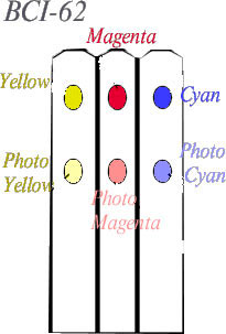 Инструкция по заправке струйного картриджа Canon BC-62 Photo