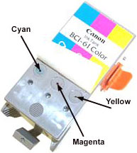 Инструкция по заправке струйных картриджей Canon BCI-61 и BC-62