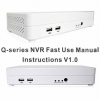 NVR6804Q-F четырехканальный видеорегистратор, мануал