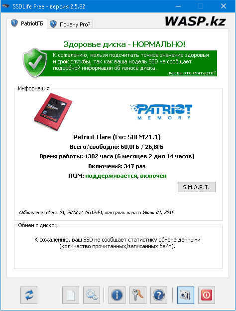 PATRIOT Flare PFL60GS25SSDR данные в SSD Life