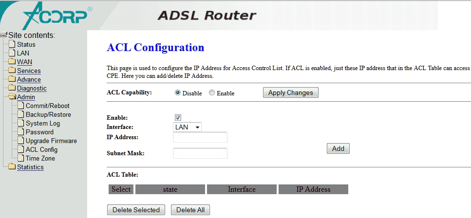 Admin - ACL Configuration