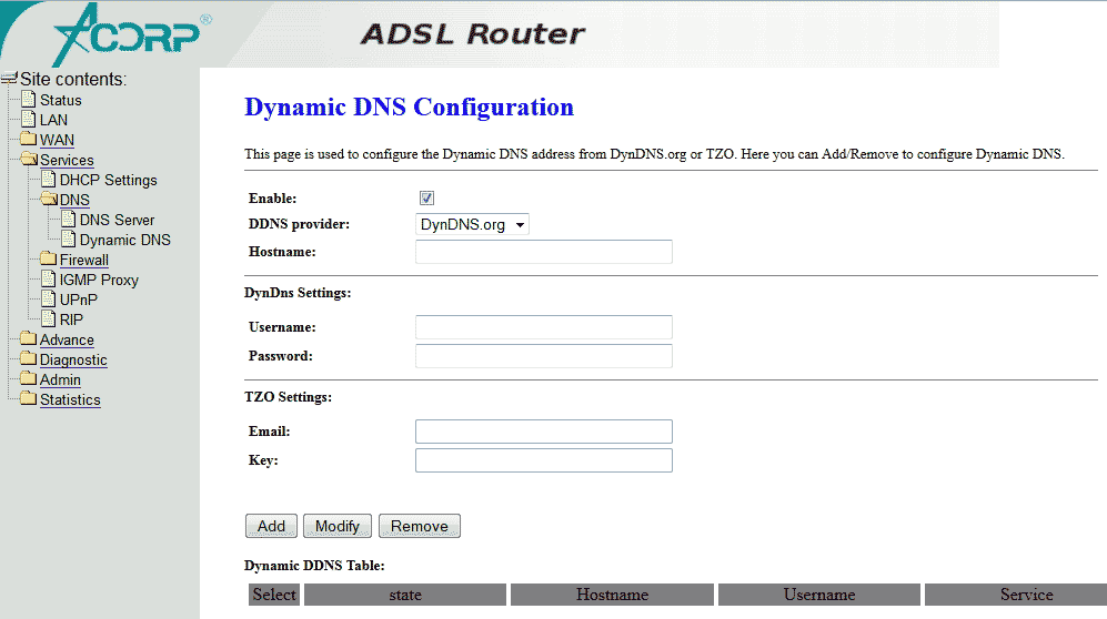 Services Dynamic DNS Configuration Acorp LAN410