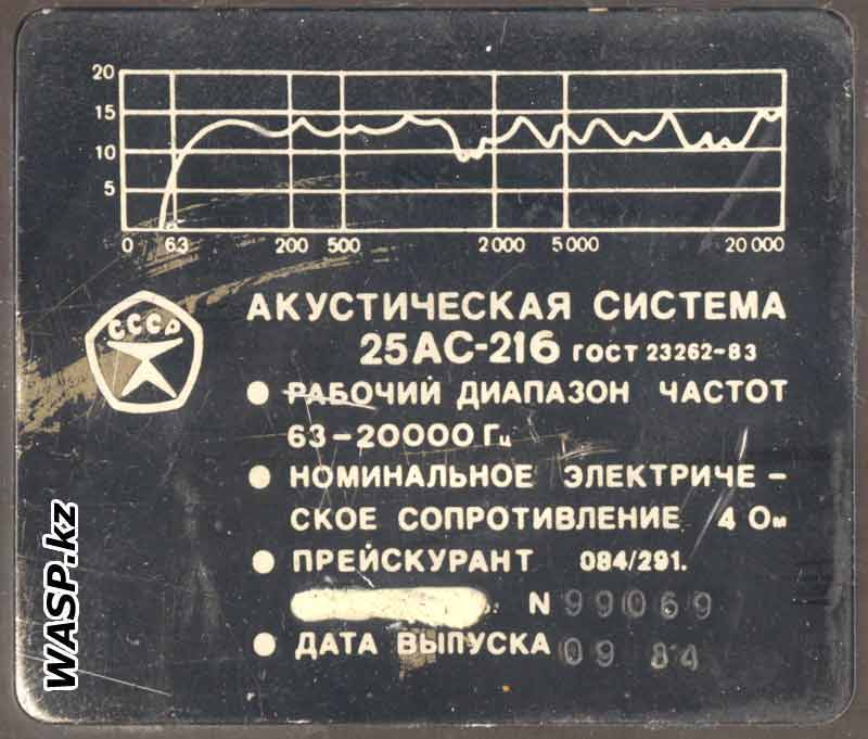 25АС-216 шильдик акустической системы