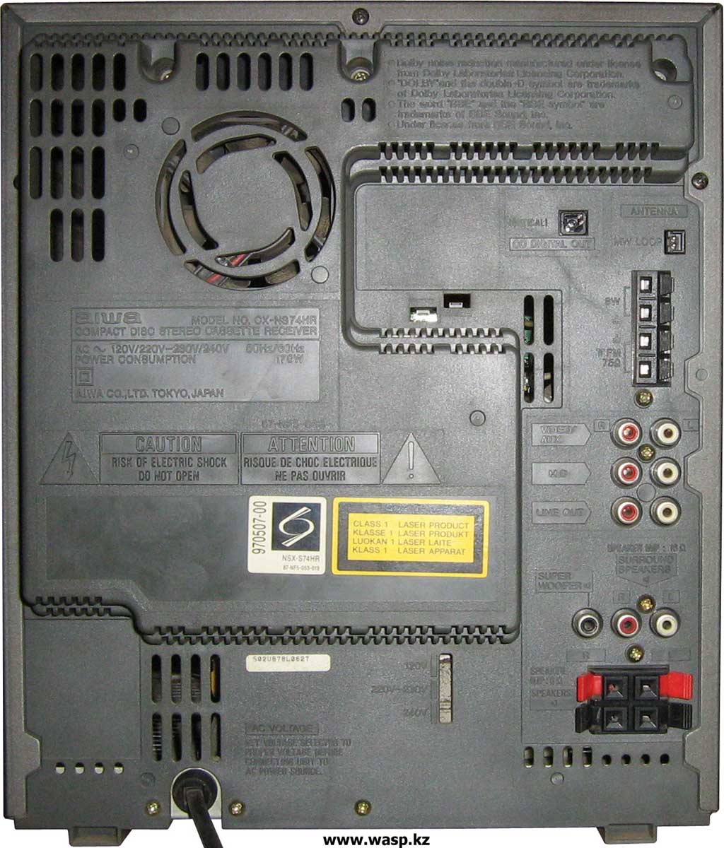 Aiwa NSX-S74 задняя панель с интерфейсами