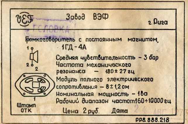 технический паспорт динамика 1ГД-4А, сделано в СССР